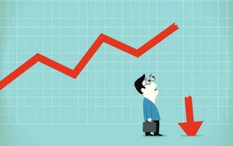 银川期货直播基地在哪