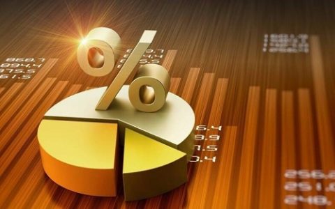 期货走势图直播