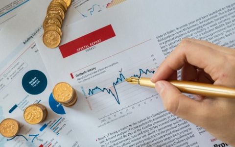 期货交易直播回放