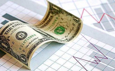 期货金融直播网站推荐