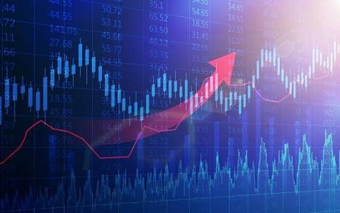 期货收盘直播视频大全