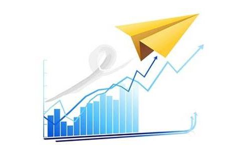 期货直播春夏秋冬