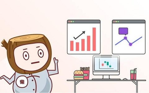 苯乙烯直播期货