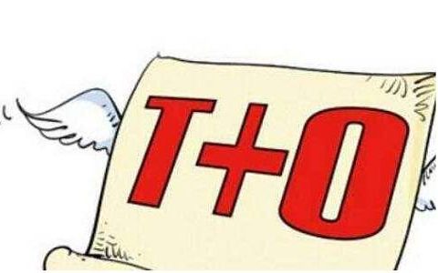 期货直播哪个app好